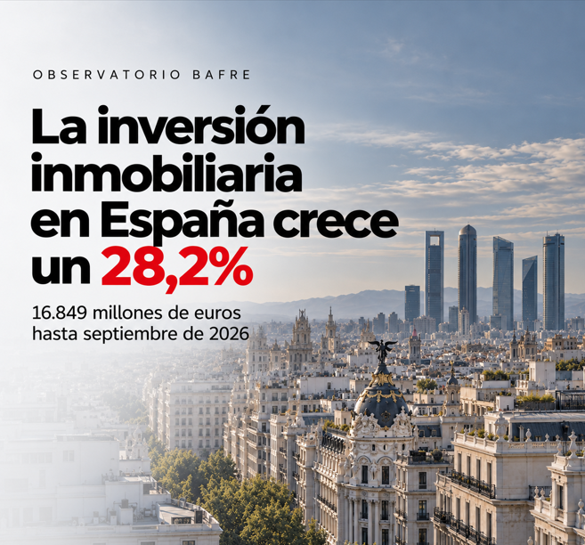 Inversión inmobiliaria en España: crece un 28,2% en 2026